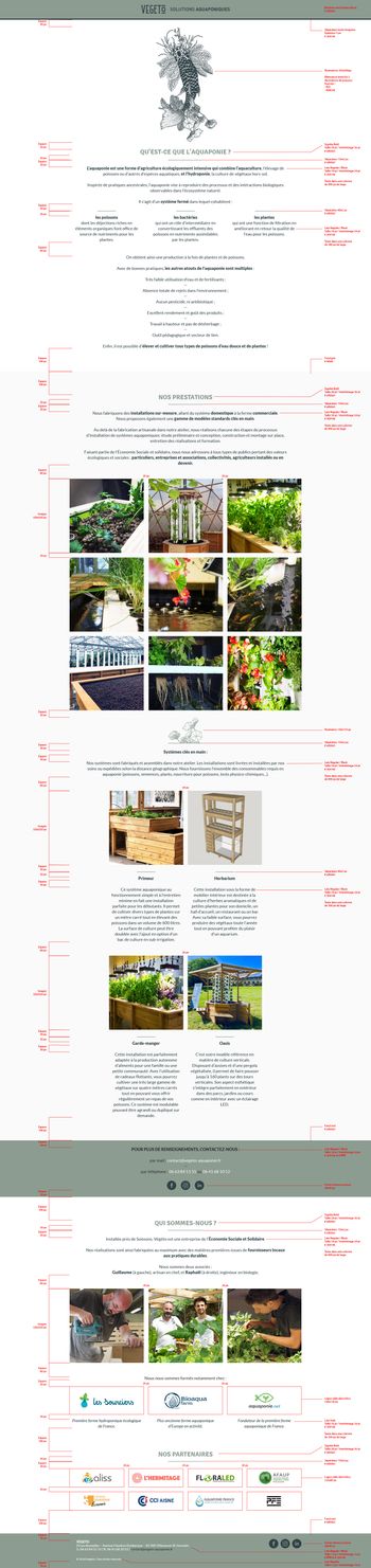 Le Jardin de l'Abondance